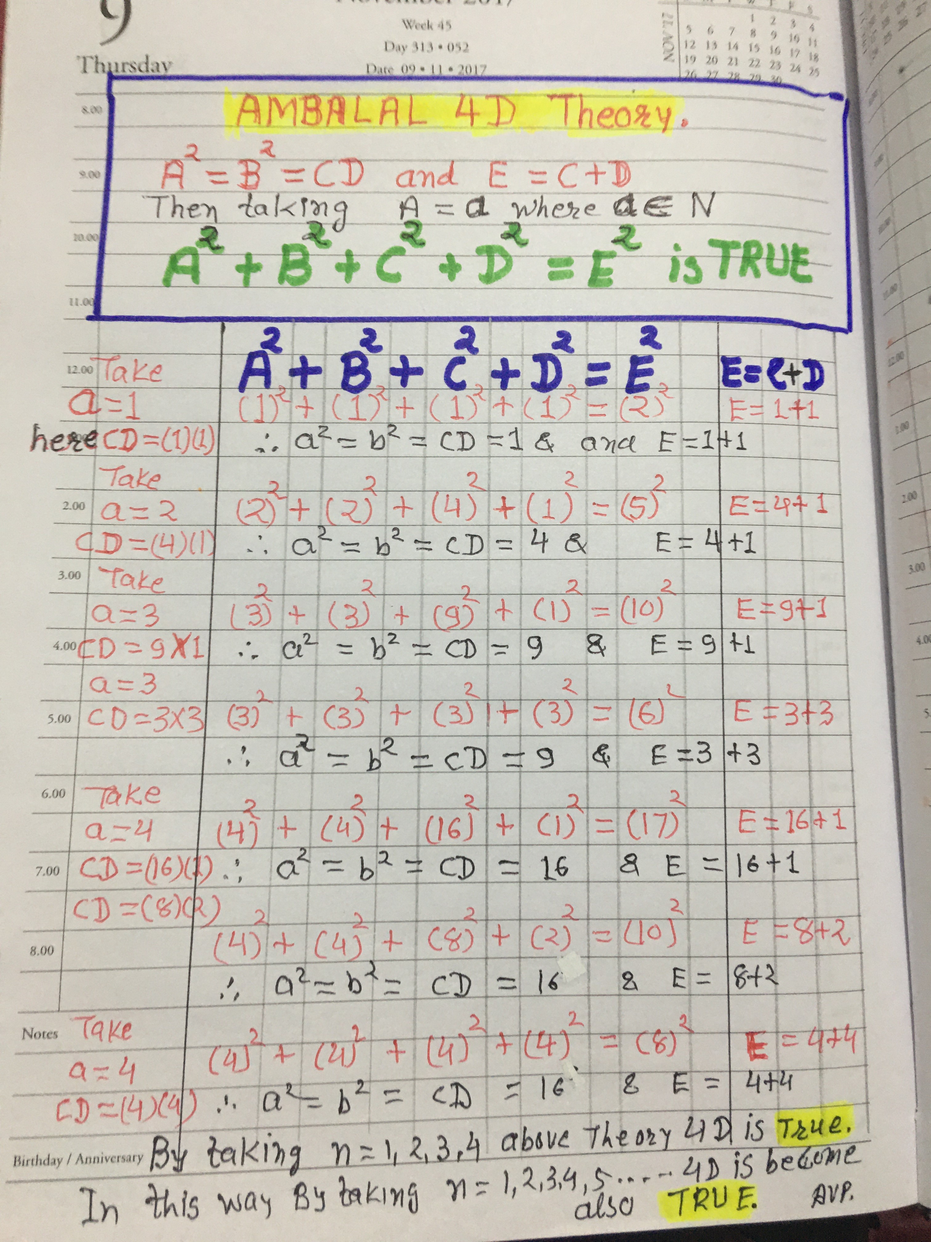 Ambalal 4D Explained Page 1